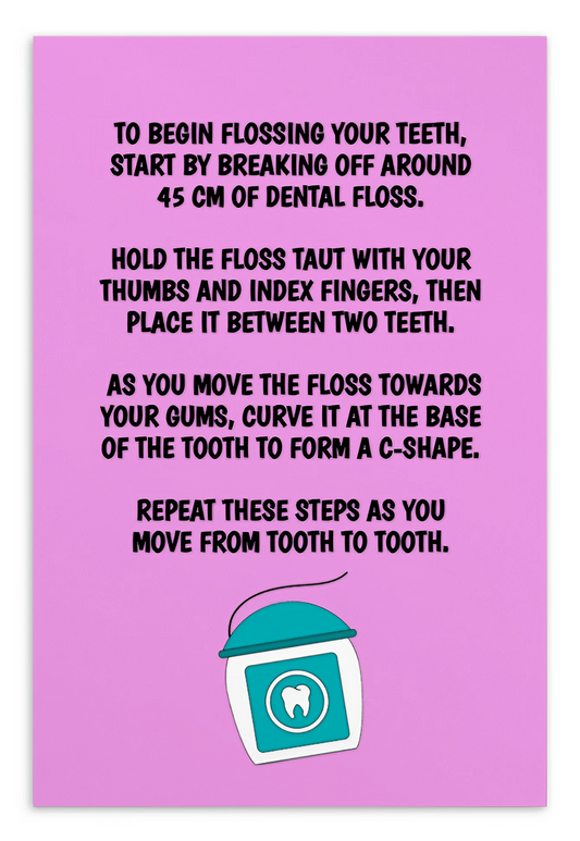 Oral Hygiene Cards- Flossing Instructions