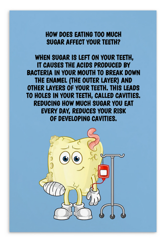 Oral Hygiene Cards- How Does Eating Too Much Sugar Affect Your Teeth?