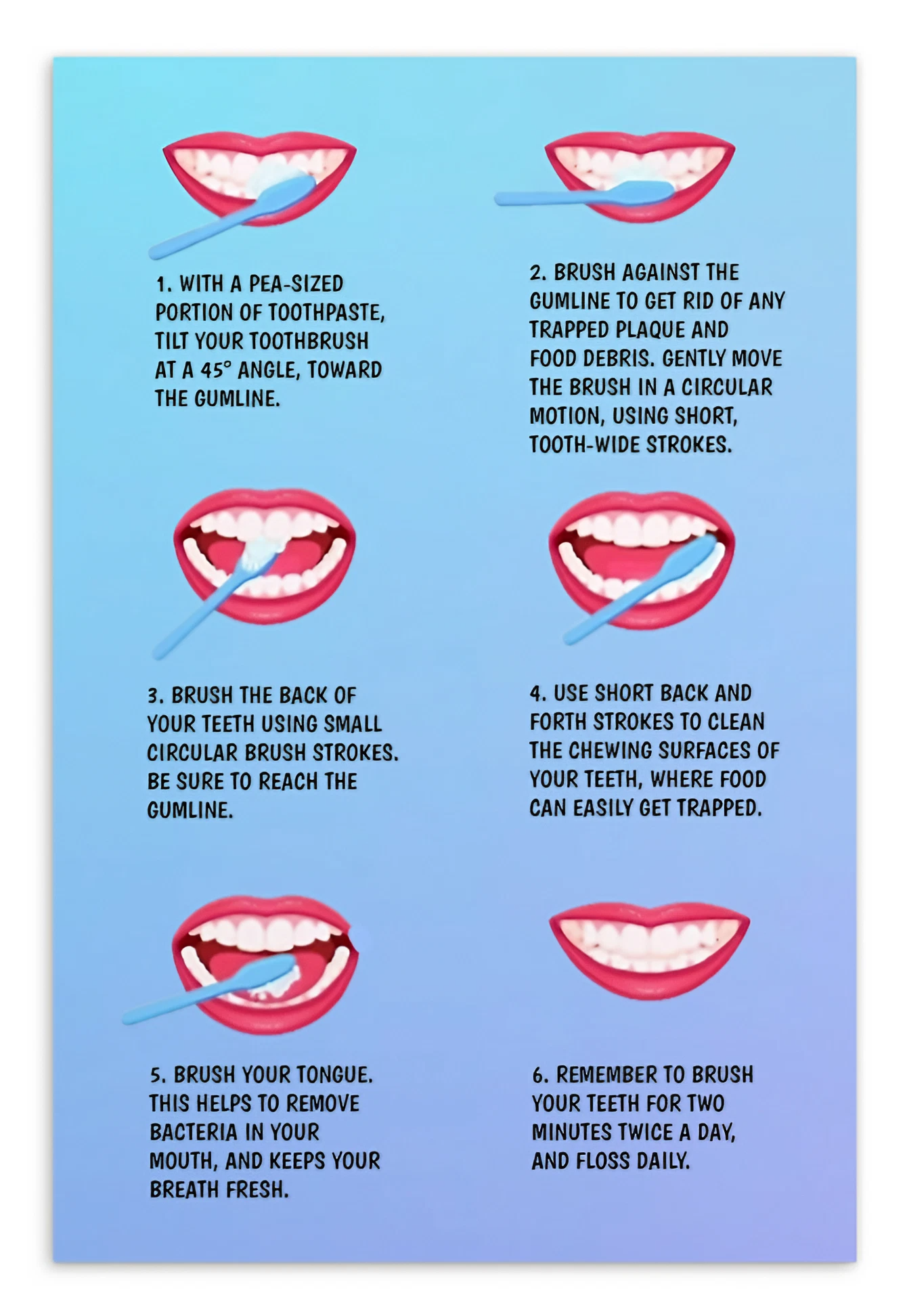 Oral Hygiene Cards-  Steps For How To Brush Your Teeth (With illustrations)