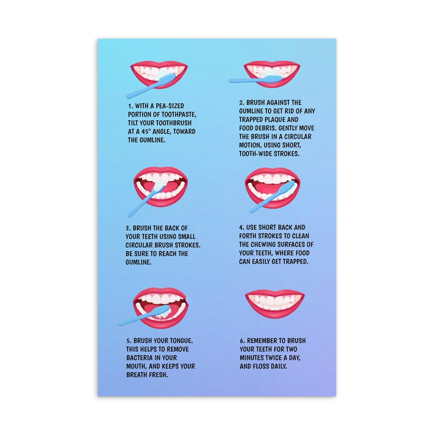 Oral Hygiene Cards-  Steps For How To Brush Your Teeth (With illustrations)